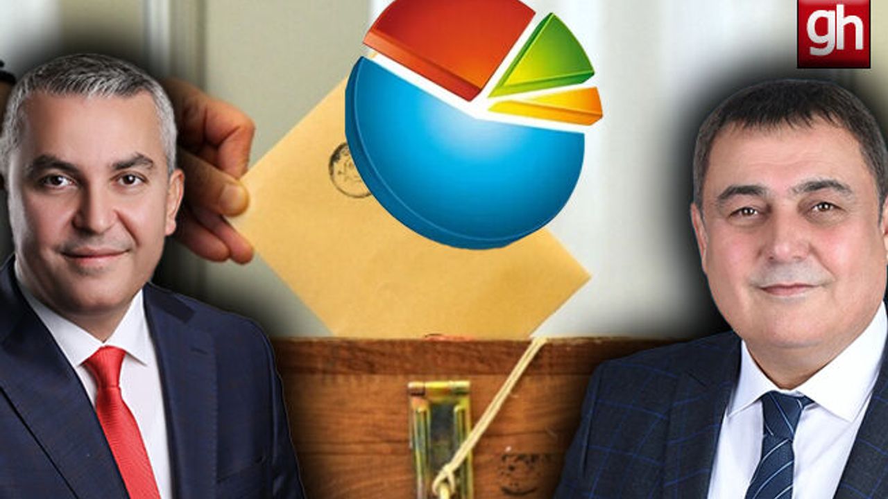 Aksu'da son anketteki çarpıcı sonuç