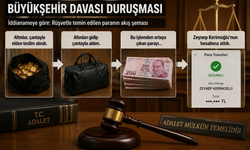 "Altınları gidip çantayla aldım, bu işlemden ortaya çıkan parayı Zeynep Kerimoğlu'nun hesabına attık"
